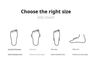 Diagram explaining different foot shapes to help choose the correct size from نيو بالانس للنساء والرجال footwear collection.